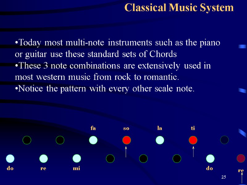 25 Classical Music System Today most multi-note instruments such as the piano or guitar